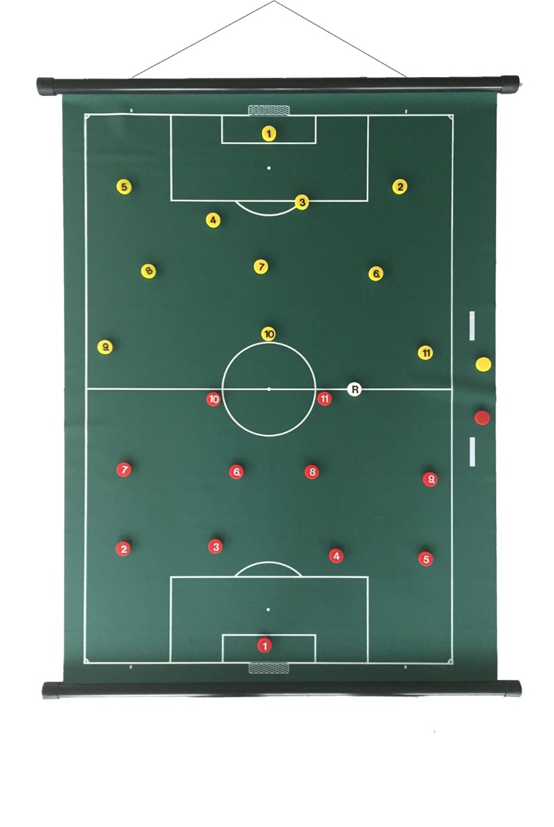 insluiten Meenemen Net zo 52 x 74 cm - Oprolbaar magnetisch coachbord voetbal - Sport4clubs.nl  sportartikelen