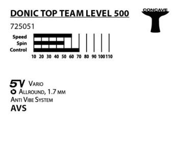 Donic Schildkröt Top Team 500